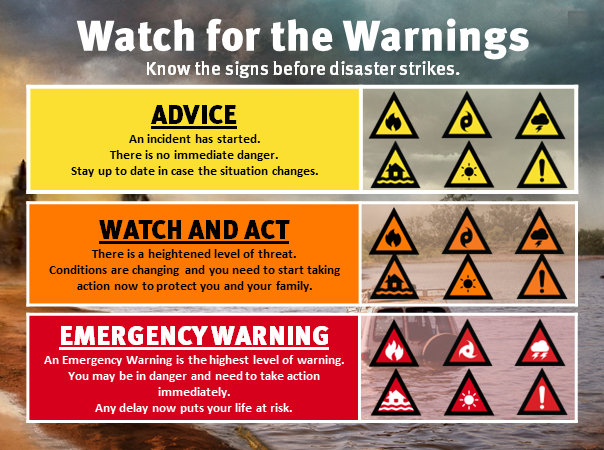 Watch for the warnings